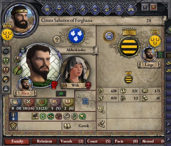 Sabatios of Ferghana.jpg
